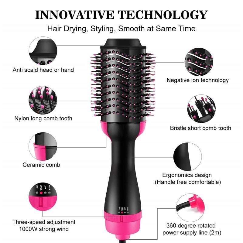 Professional Hair Straightener Brush