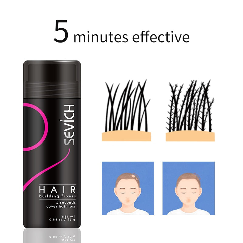 Hair Growth Powder