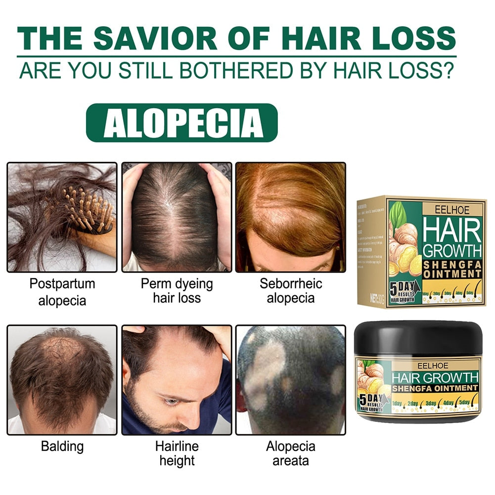 Hair Loss Treatment Growth Cream