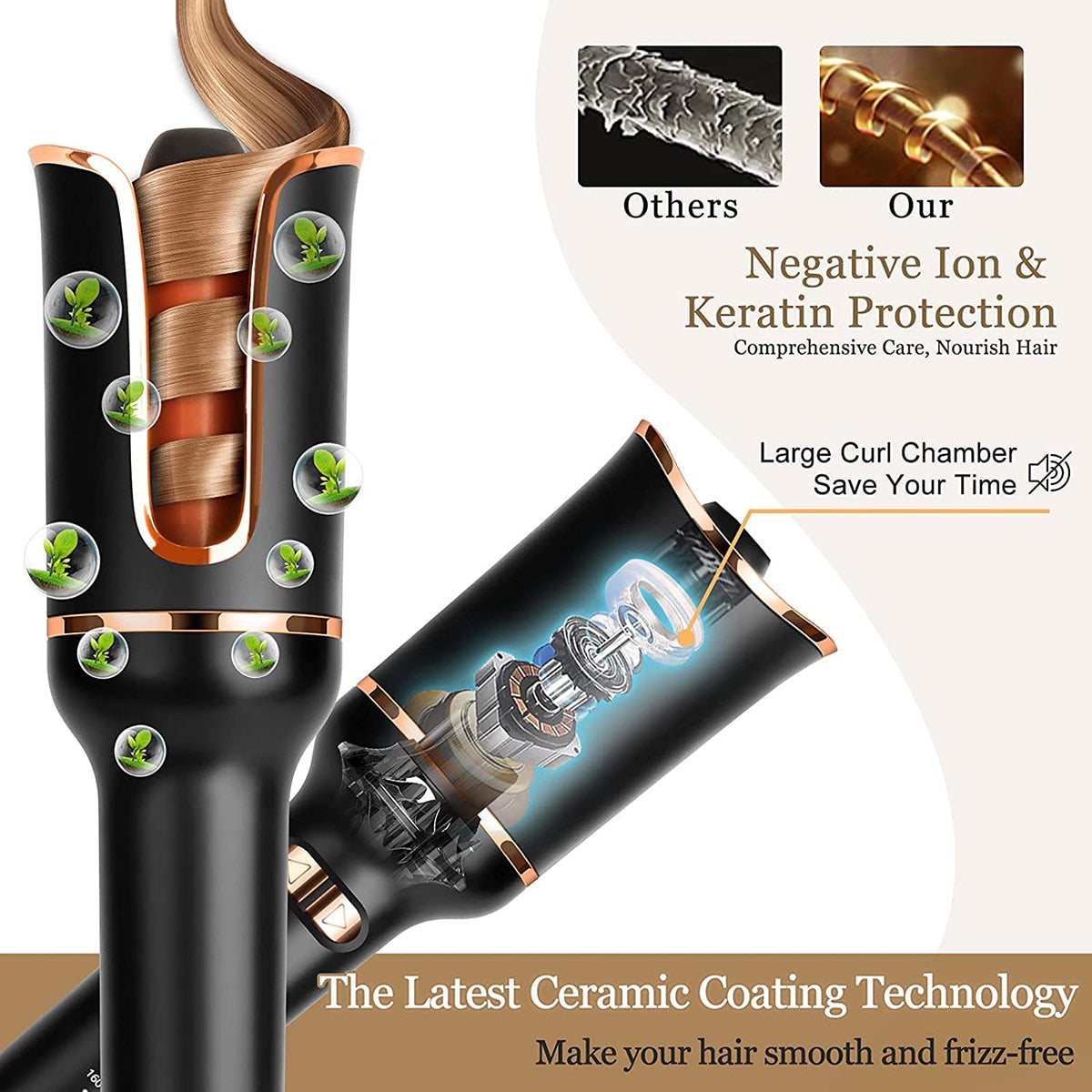 Multi-Automatic Hair Curler