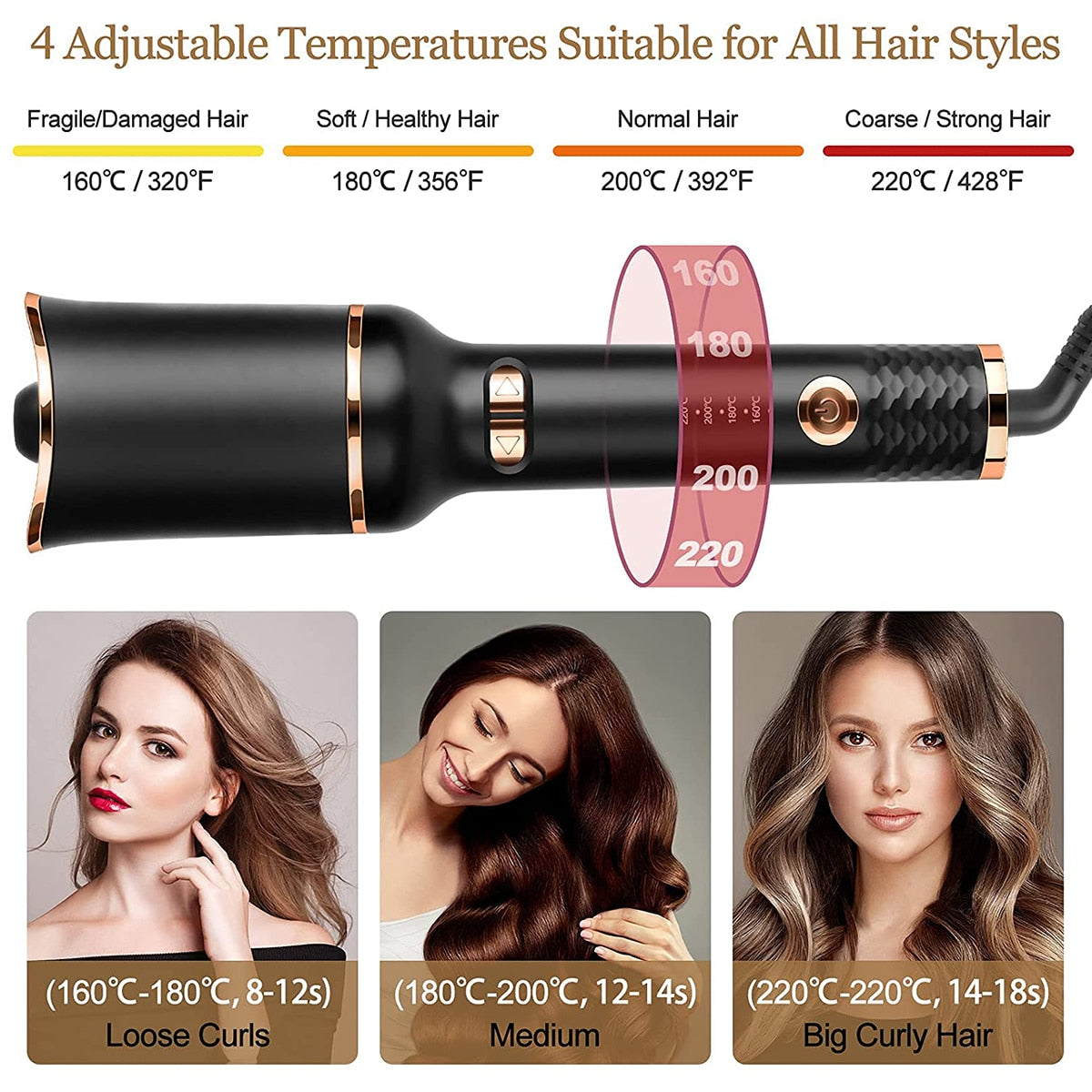 Multi-Automatic Hair Curler